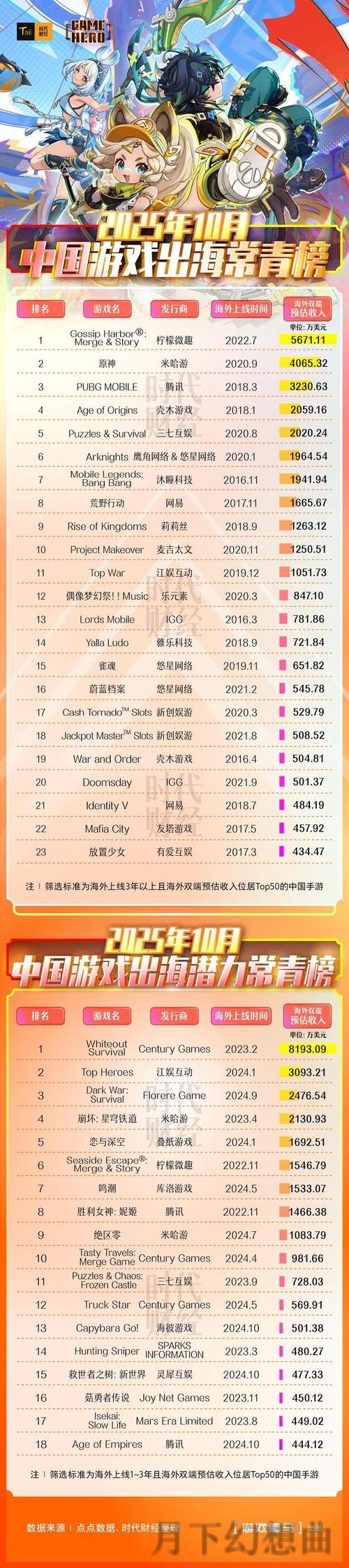 金年会网页版登录入口详解