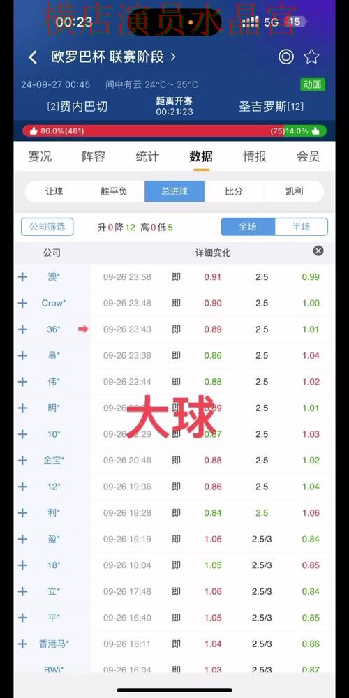 世界杯买球注册盘口分析方法大全，核心技巧公开