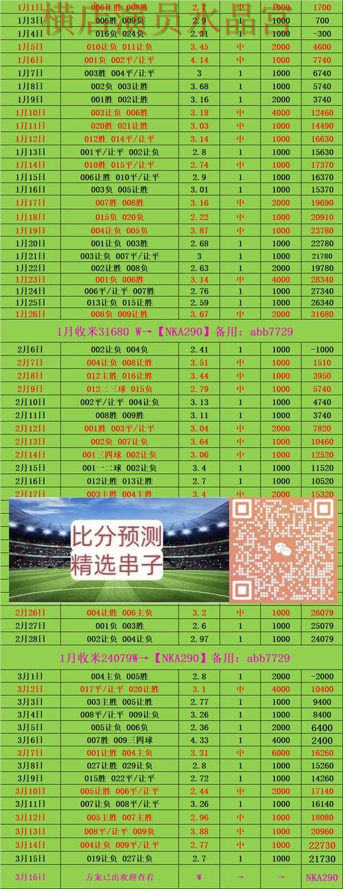 世界杯投注app赛事分析逻辑分享经验分享 世界杯投注app赛事分析逻辑分享经验分享