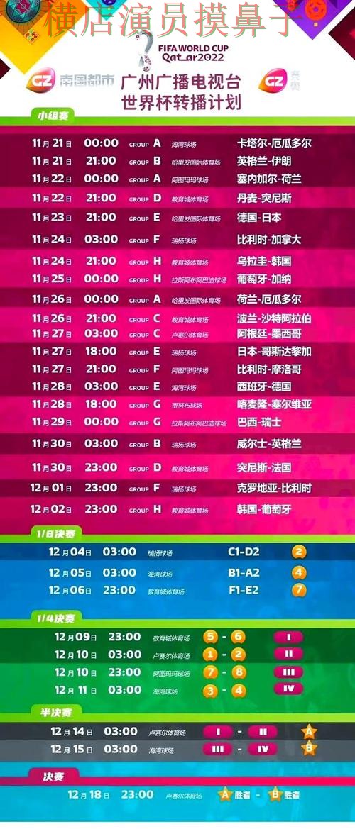 世界杯高清直播来临，世界杯竞猜入口高清直播+直播与平台选择揭秘