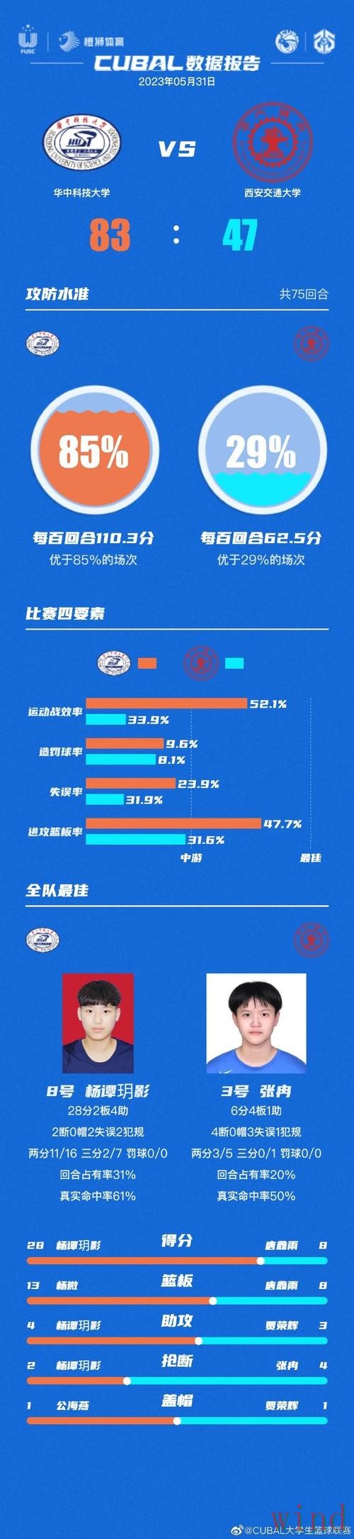 万博最新网站地址更新与访问说明