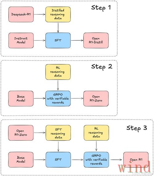 轻松访问：全面解析环亚登录入口的步骤与技巧